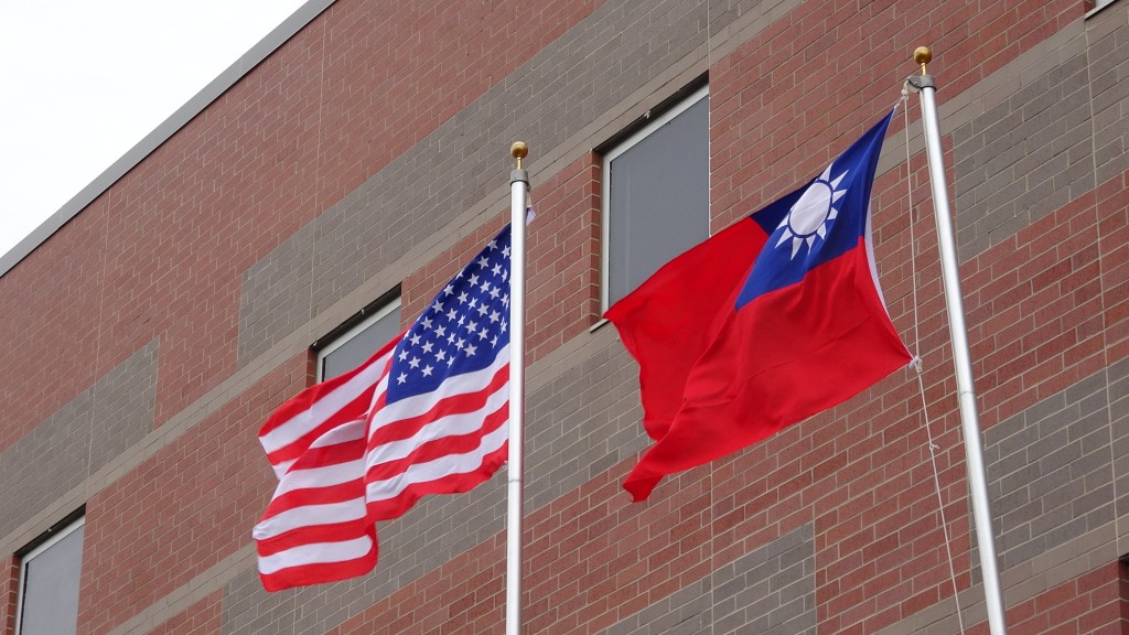 La loi américaine sur l’autorisation de la défense nationale pour 2023 inclura une aide de 10 milliards de dollars américains à Taïwan, ainsi qu’aux responsables des stations sur l’île